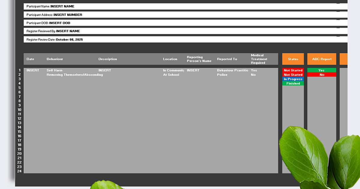 Participant Behaviour Tracking… | Disability Compliance Australia