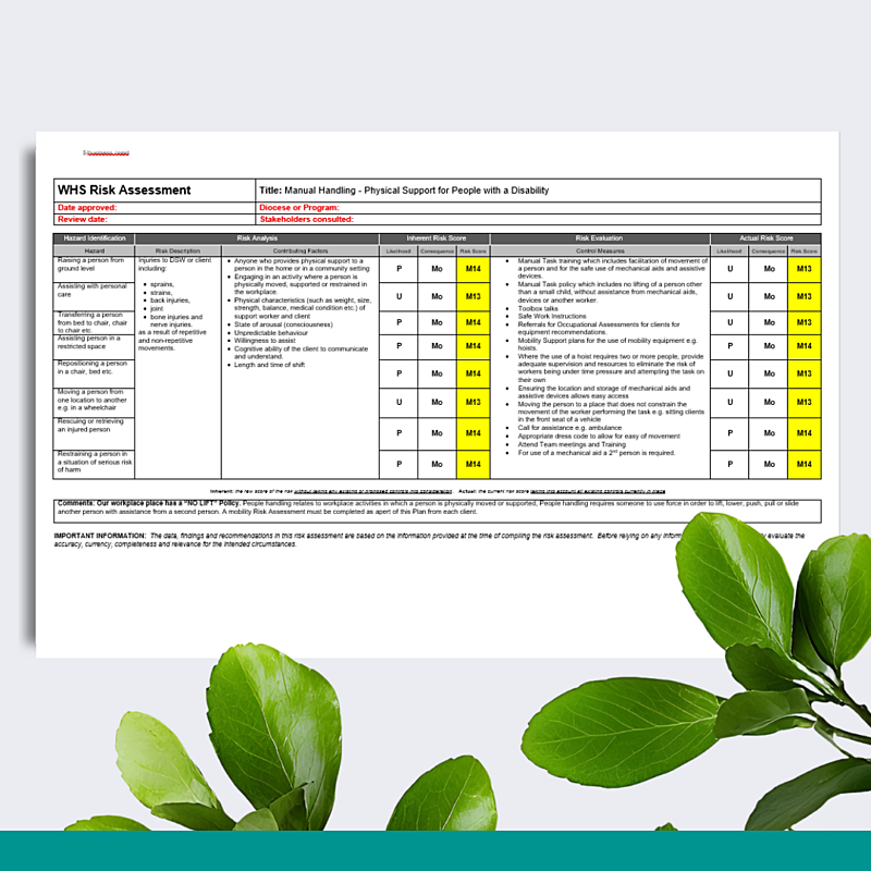 WHS Risk Assessment Plan - Manual Handling
