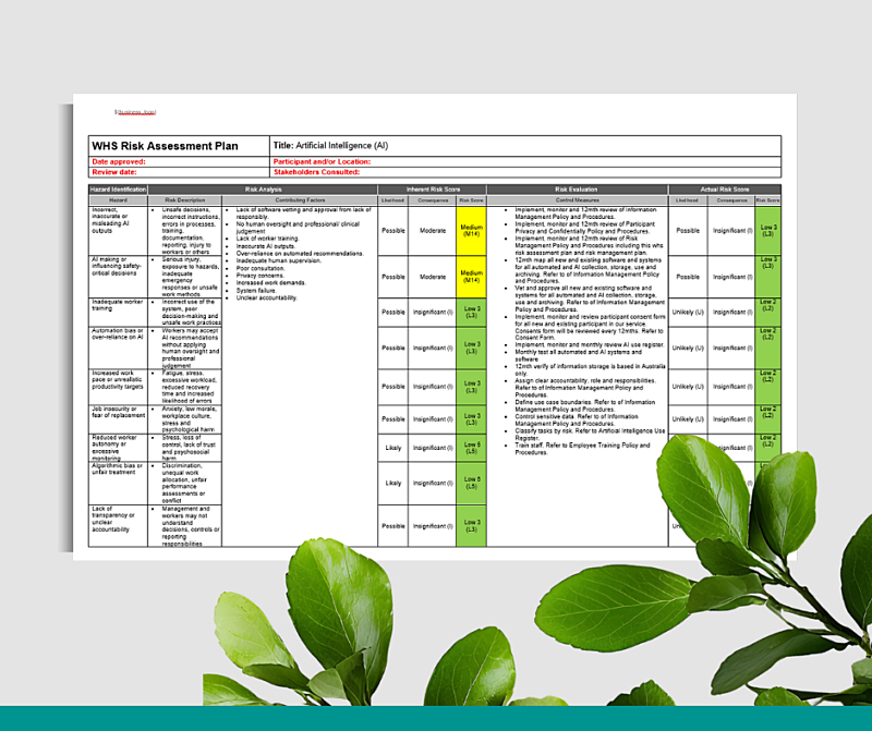 WHS Risk Assessment - Artificial Intelligence (AI)